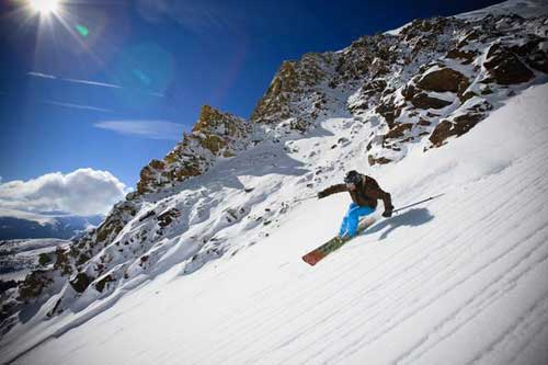 Vail Resorts Vail Resorts