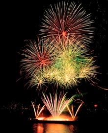 Das musiksynchrone H&ouml;henfeuerwerk 