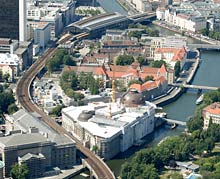 Luftaufnahme der Museumsinsel