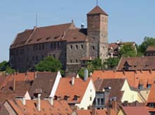 Kaiserburgpanorama