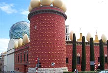 Dali Museum in Figueres