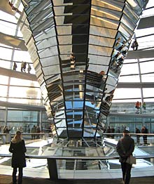 In der Reichstagskuppel