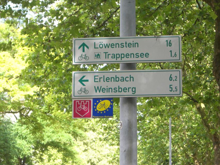 Radweg_Hauptwegweiser