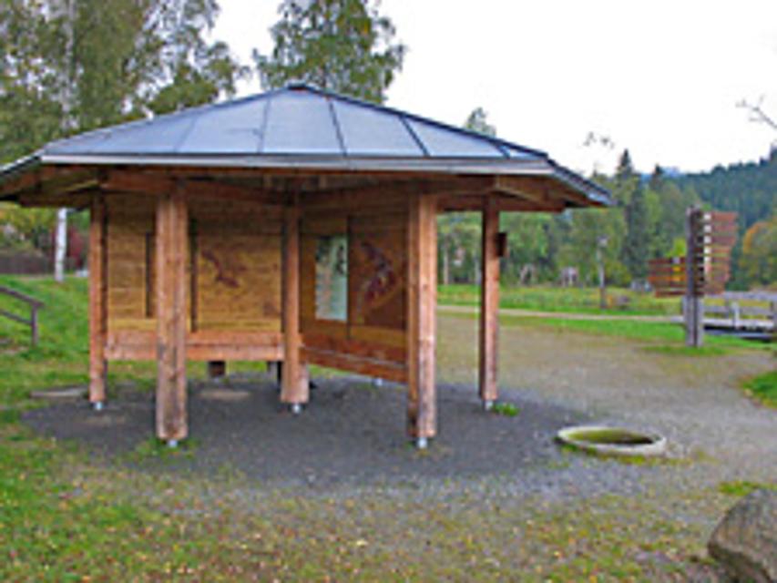 Start im Wanderpark