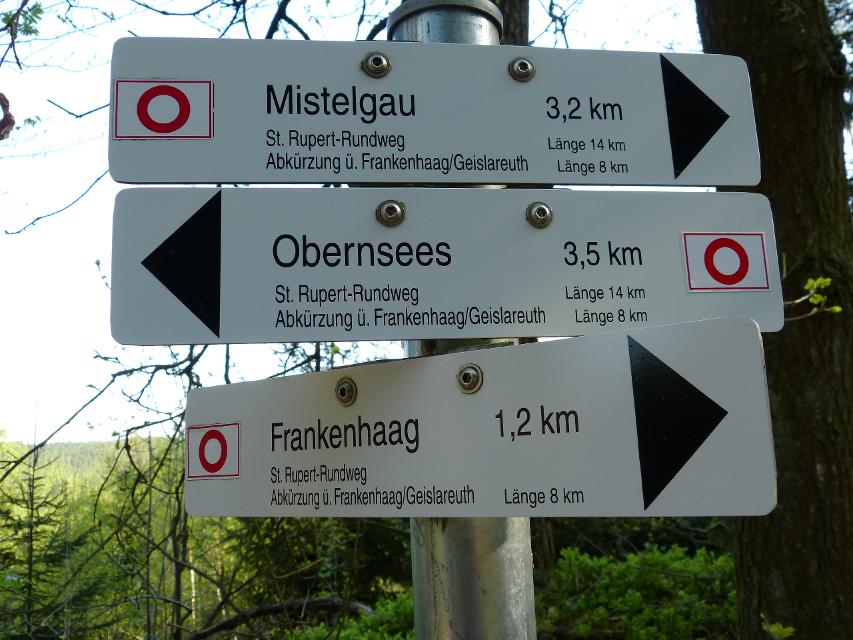 Begleitende Wegeweiser