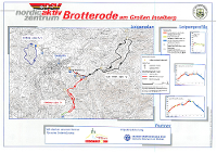 Nordic Aktiv Zentrum Brotterode