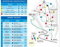 Pistenplan Trafoi