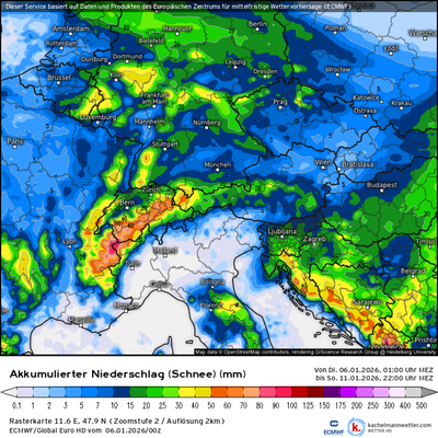 Schnee-Niederschlag-Vorhersage Alpenraum bis 11.01. (Grafik Kachelmannwetter - ECMWF-Modell)