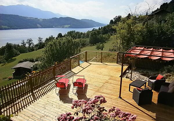 Aussicht auf dem See