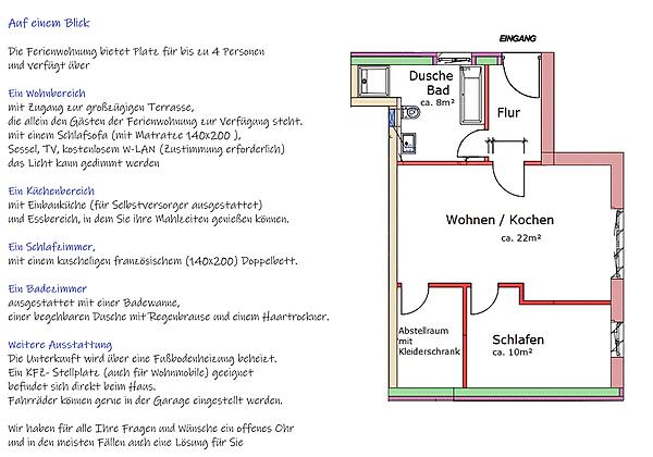 ELYs-home-Auf einem Blick