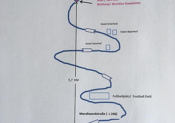 ANFAHRT - DIRECTIONS